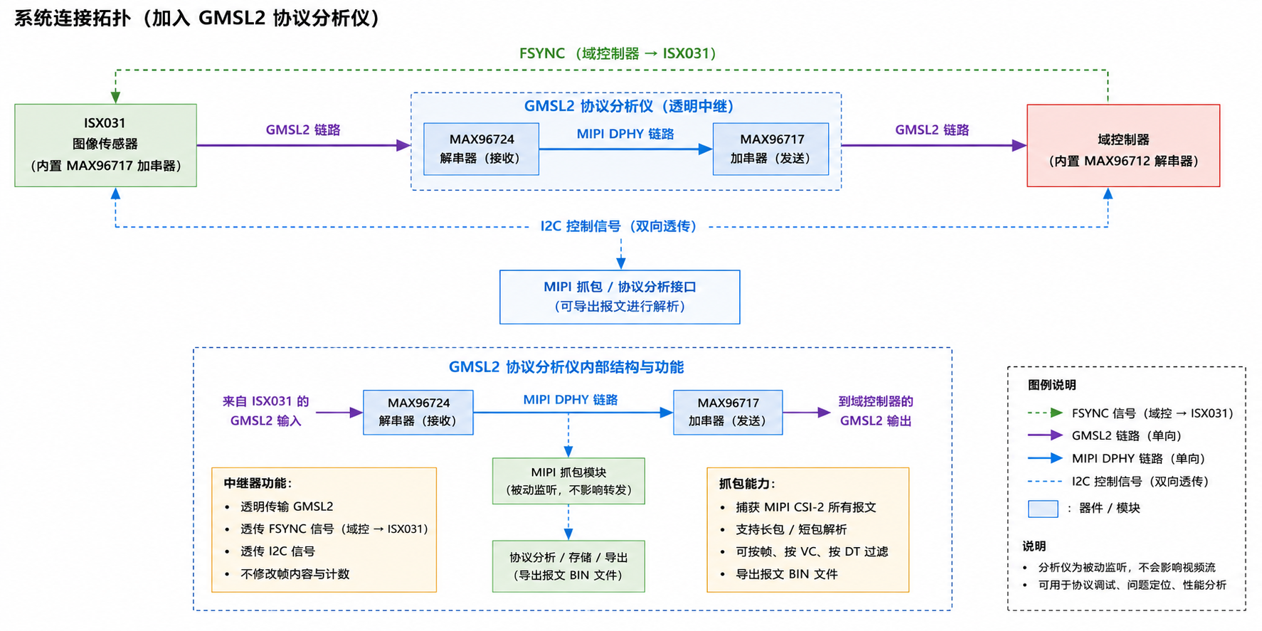 5025f12c-09aa-437a-9ffd-002e3d9ef640.png